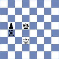 Garcia Correa - Dovgaliuk (chess.com INT, 2025)