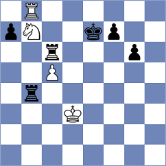 Kokoszczynski - Masague Artero (chess.com INT, 2025)