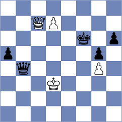 Balog - Taskovits (Hungary, 2004)