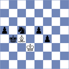 Kononenko - Ter Sahakyan (Chess.com INT, 2021)