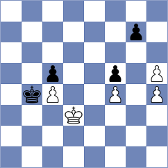 Levenfish - Smorodsky (St Petersburg, 1914)