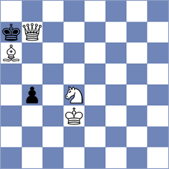 Denisenko - Petersen (chess.com INT, 2025)