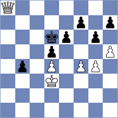 Bongo Akanga Ndjila - Ko Diouf (Chess.com INT, 2021)