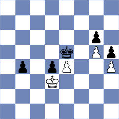 Manukian - Sakun (chess.com INT, 2025)