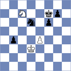 Romanchuk - Krawczyk (chess.com INT, 2025)
