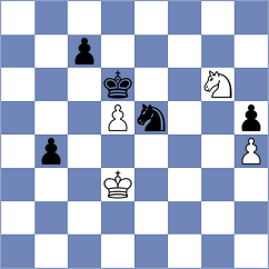 Xhembulla - Makarian (chess.com INT, 2025)