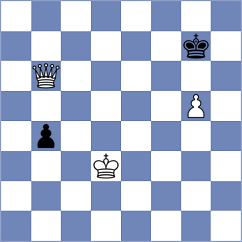 Drozdowski - Rohit (chess.com INT, 2025)