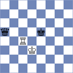 Dudzinski - Uyanga (chess.com INT, 2025)