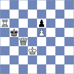 Svane - Trifonov (chess.com INT, 2025)