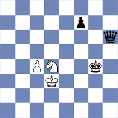 Fawzy - Sardana (Chess.com INT, 2019)