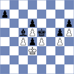Grot - Coca Cubillos (chess.com INT, 2024)