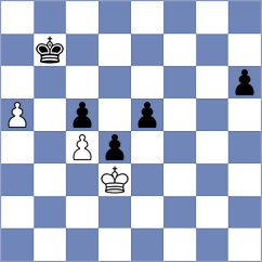 Altun - Celik (chess.com INT, 2024)