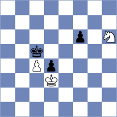 Loxine - Djordjevic (Chess.com INT, 2019)