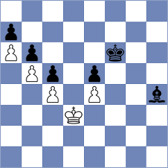 Sanal - Becking (chess.com INT, 2025)
