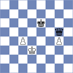 Souleidis - Preobrazhenskaya (chess.com INT, 2025)