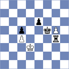 Romero Ruscalleda - Gubajdullin (chess.com INT, 2025)
