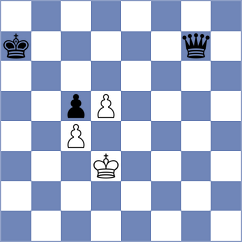 Salimi - Eemen (Chess.com INT, 2021)