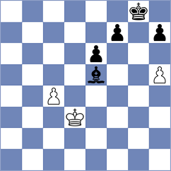 Szyszylo - Materia (chess.com INT, 2024)