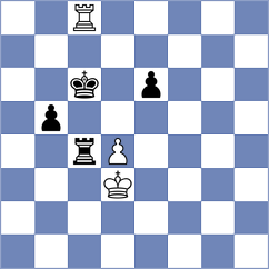 Kukushkin - Fyodorova (Zhukovsky, 2007)