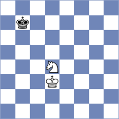 Miladinovic - Carlsen (chess.com INT, 2023)