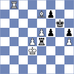 Durarbayli - Zhitnikov (Chess.com INT, 2019)