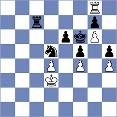 Kohler - Zampronha (chess.com INT, 2025)