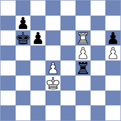 Arunnuntapanich - Sobek (chess.com INT, 2025)