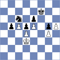 Bogaudinov - Melikhov (chess.com INT, 2024)