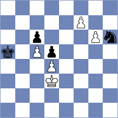Soleimanian - Fazeli Ghazijahani (Chess.com INT, 2021)