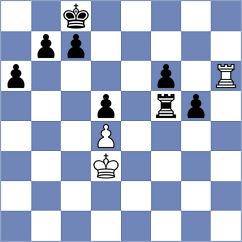 Sloan Aravena - Quirke (Chess.com INT, 2021)