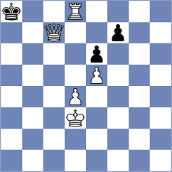 Shuvalova - Bornholdt (chess.com INT, 2024)