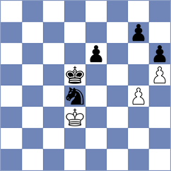 Hernandez Bermudez - Shapiro (chess.com INT, 2025)