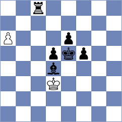 Yang - Indjic (chess.com INT, 2022)