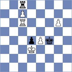 Alonso Rosell - Rengifo Blancas (chess.com INT, 2024)