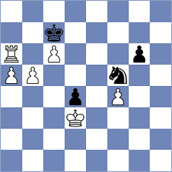 Matinian - Kubatko (chess.com INT, 2022)