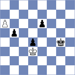 Gu - Chen (Hvar CRO, 2024)