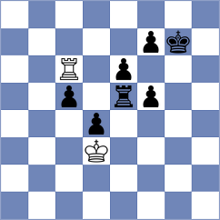 Boramanikar - Newansa (chess.com INT, 2025)