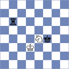 Luong Phuong Hanh - Hrebenshchykova (FIDE Online Arena INT, 2024)