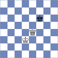 Schmaelzle - Weiskopf (Playchess.com INT, 2020)
