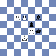 Fernandez - Kanyamarala (chess.com INT, 2023)
