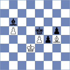 Al Hosani - Badelka (chess.com INT, 2022)