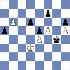 Troltenier - Khandhadia (chess.com INT, 2025)