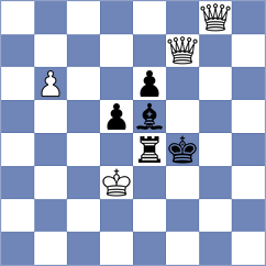 Shukhman - Bekiragaoglu (chess.com INT, 2024)