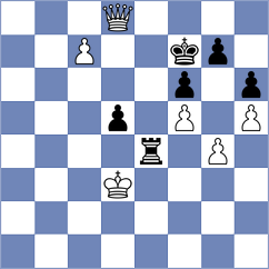 Wanyama - Cieslak (chess.com INT, 2025)