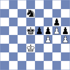 Milivojevic - Milosavljevic (Sokobanja, 2010)