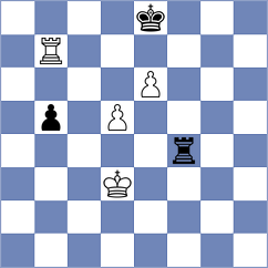 Fridman - Doerenberg (Ghent, 2003)