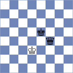 Warchol - Laohawirapap (chess.com INT, 2022)