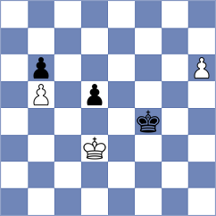 Zaichenko - Kiseleva (chess.com INT, 2024)