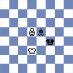 Garv - Boraso (chess.com INT, 2022)