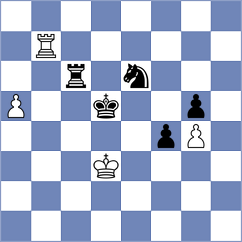 Dias - Garcia (chess.com INT, 2025)